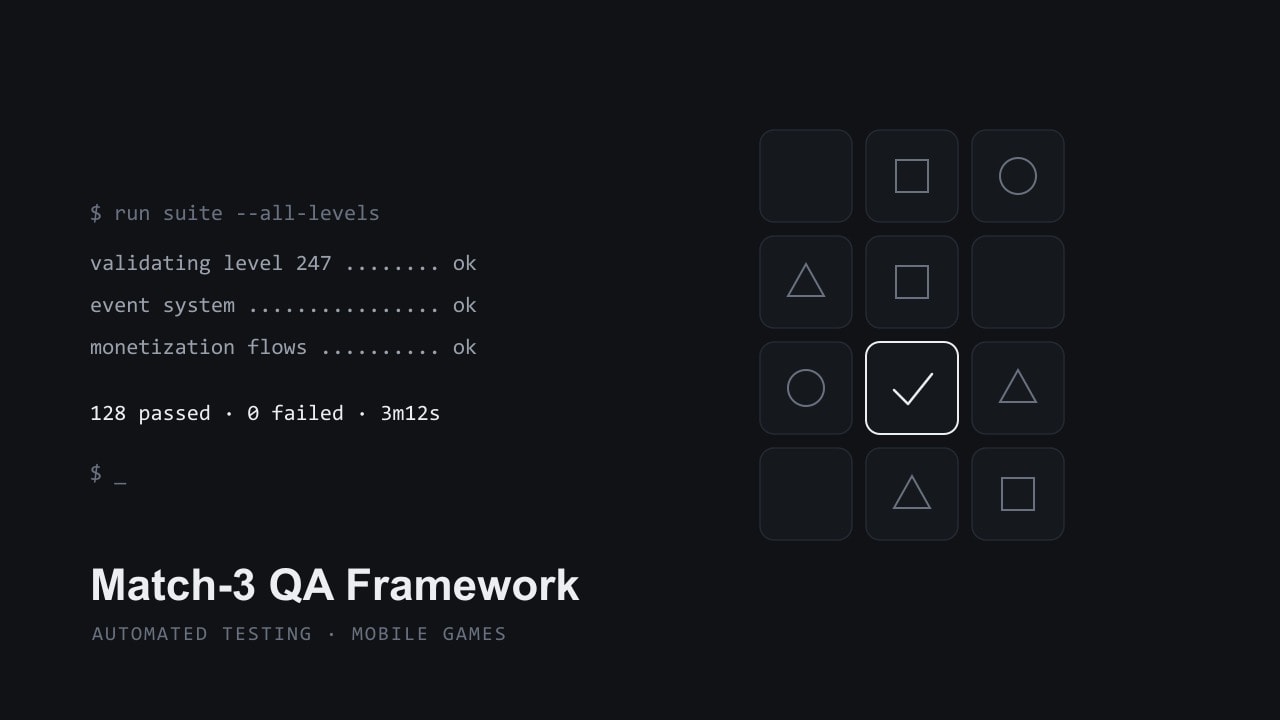 Match-3 QA Framework