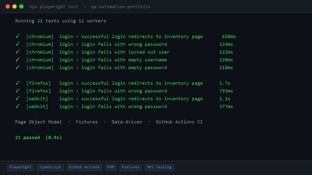 QA Automation Portfolio
